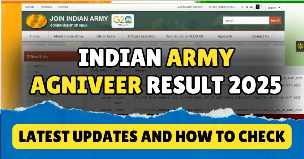 Indian Army Agniveer result 2025