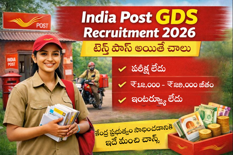 India post gds 2026 notification details
