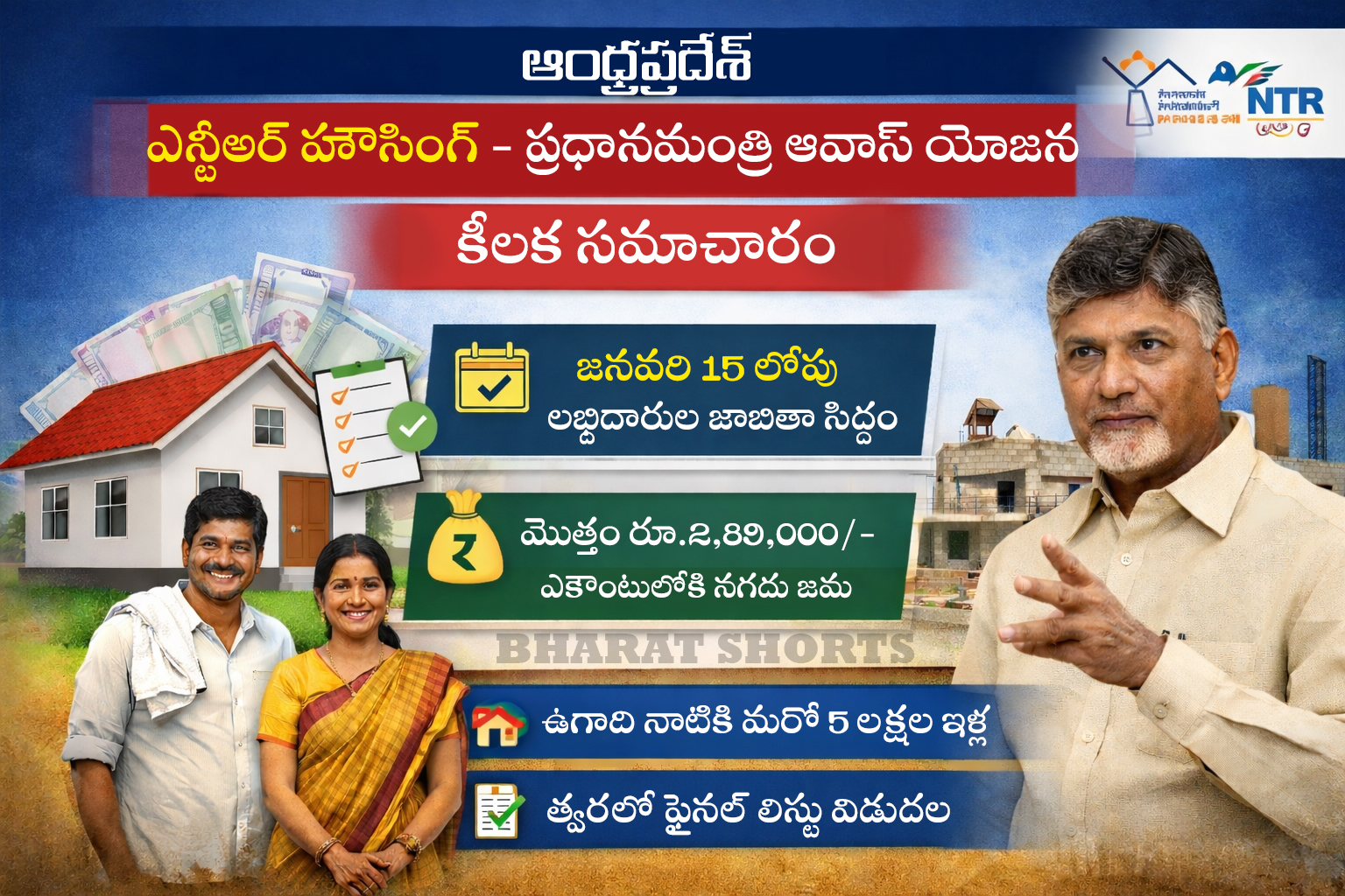 NTR-Housing-PMAY-G